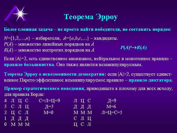 Теорема Эрроу Более сложная задача – не просто найти победителя, но составить порядок N={1,