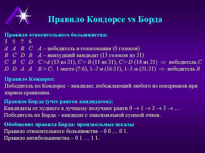 Правило Кондорсе vs Борда Правило относительного большинства: 3 5 7 6 A A B