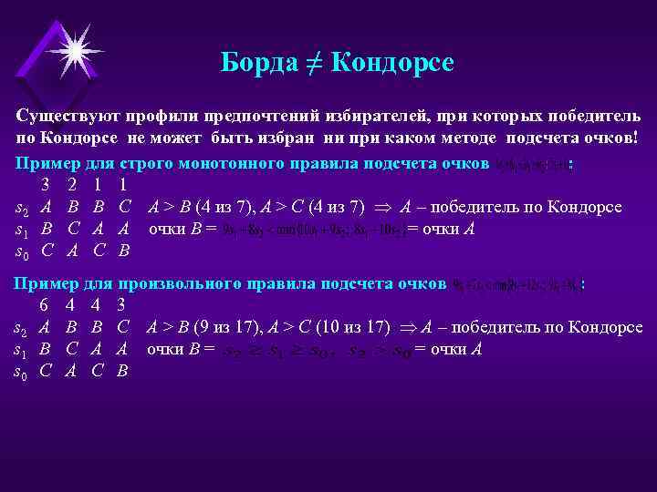 Борда ≠ Кондорсе Существуют профили предпочтений избирателей, при которых победитель по Кондорсе не может