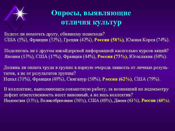 Опросы, выявляющие отличия культур Будете ли помогать другу, сбившему пешехода? США (5%), Франция (32%),