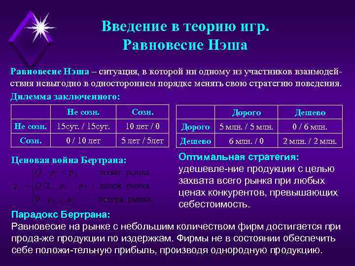 Введение в теорию игр. Равновесие Нэша – ситуация, в которой ни одному из участников