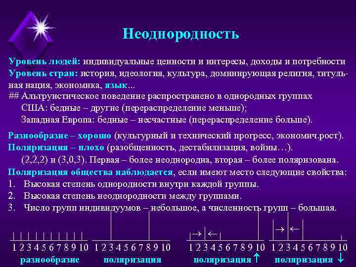Неоднородность Уровень людей: индивидуальные ценности и интересы, доходы и потребности Уровень стран: история, идеология,