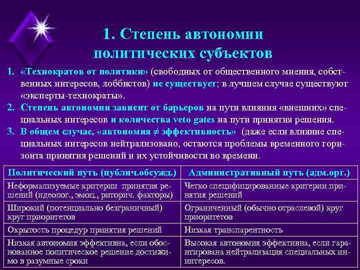 1. Степень автономии политических субъектов 1. «Технократов от политики» (свободных от общественного мнения, собственных