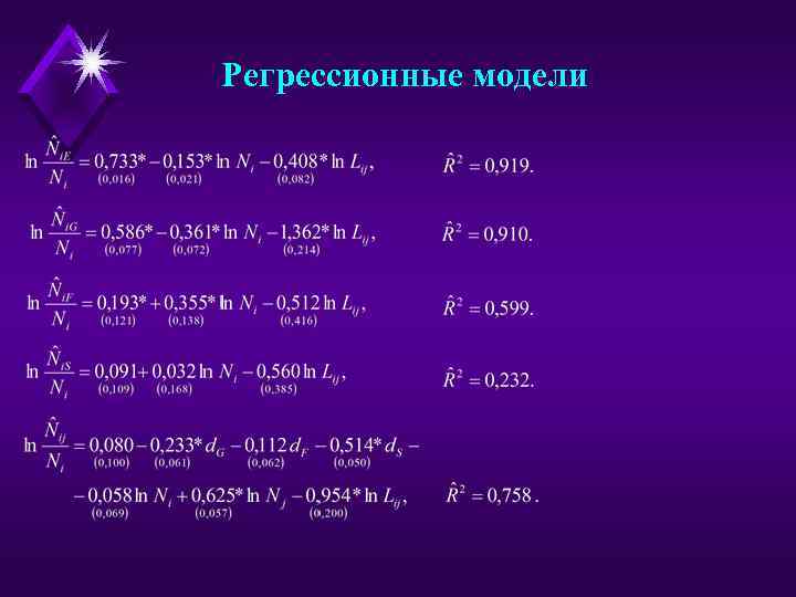 Регрессионные модели 