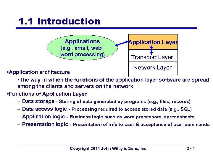1. 1 Introduction Applications (e. g. , email, web, word processing) Application Layer Transport