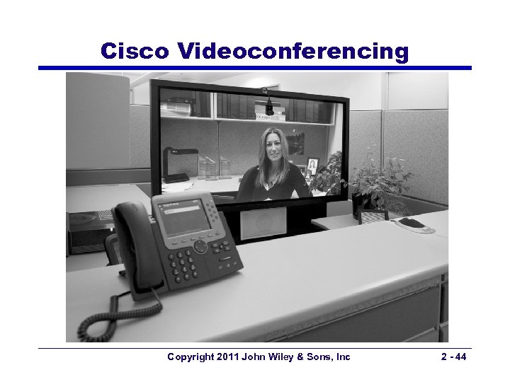Cisco Videoconferencing Copyright 2011 John Wiley & Sons, Inc 2 - 44 