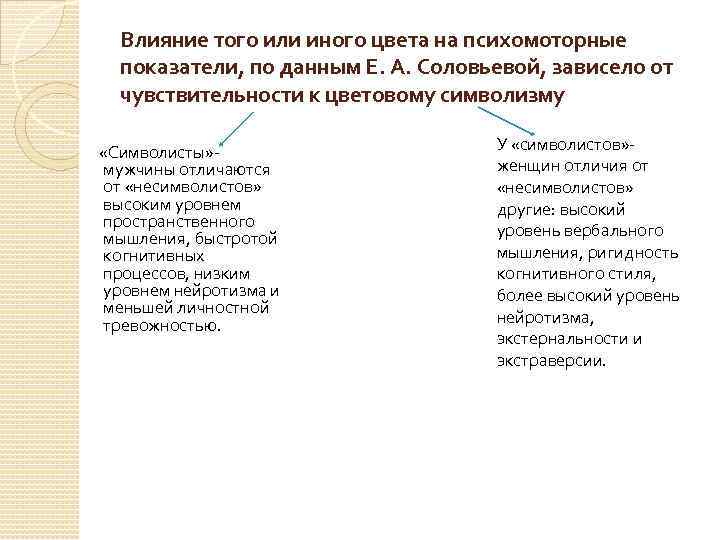 Влияние того или иного цвета на психомоторные показатели, по данным Е. А. Соловьевой, зависело