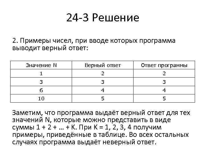 24 3 Решение 2. Примеры чисел, при вводе которых программа выводит верный ответ: Значение