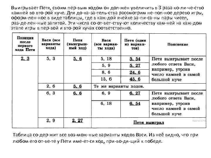 Выигрывает Петя, своим пер вым ходом он дол жен увеличить в 3 раза ко