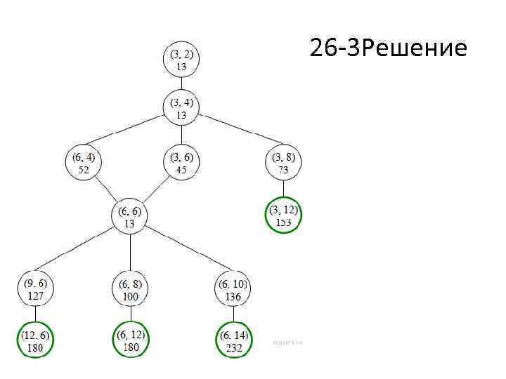 26 3 Решение 