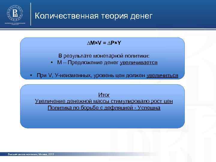 Количественная теория денег ∆M×V = ∆P×Y В результате монетарной политики: • M – Предложение