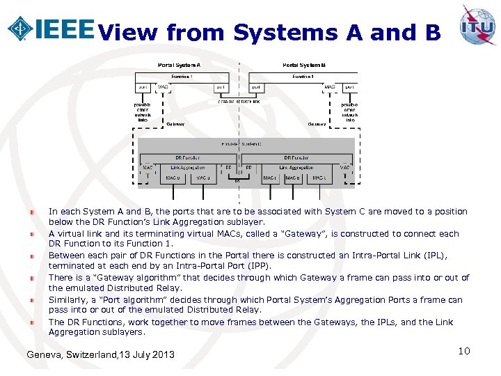 View from Systems A and B In each System A and B, the ports