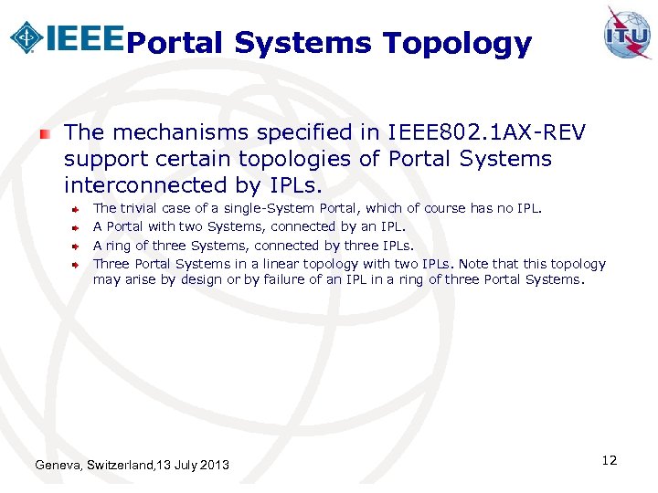 Portal Systems Topology The mechanisms specified in IEEE 802. 1 AX-REV support certain topologies