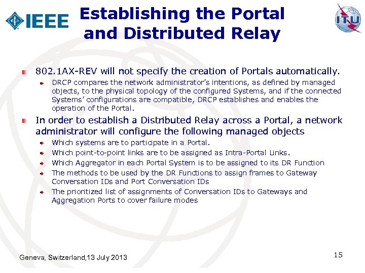 Establishing the Portal and Distributed Relay 802. 1 AX-REV will not specify the creation