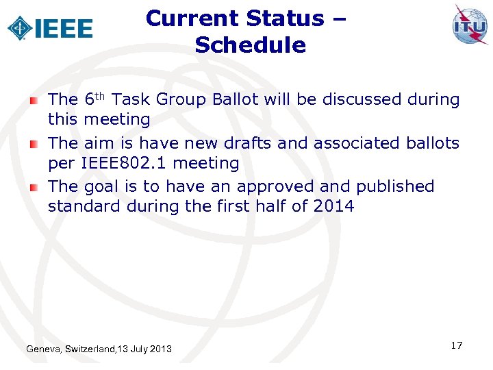 Current Status – Schedule The 6 th Task Group Ballot will be discussed during
