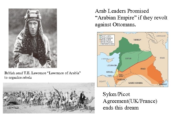 Arab Leaders Promised “Arabian Empire” if they revolt against Ottomans. British send T. E.
