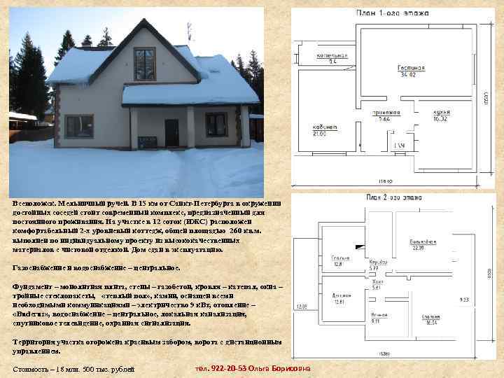 Всеволожск. Мельничный ручей. В 15 км от Санкт-Петербурга в окружении достойных соседей стоит современный