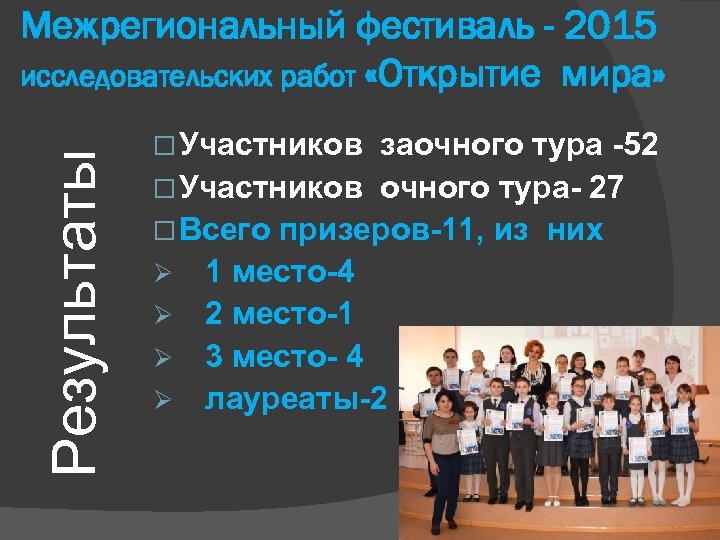 Результаты Межрегиональный фестиваль - 2015 исследовательских работ «Открытие мира» Участников заочного тура -52 Участников