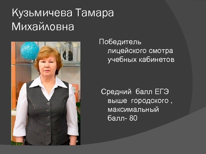 Кузьмичева Тамара Михайловна Победитель лицейского смотра учебных кабинетов Средний балл ЕГЭ выше городского ,
