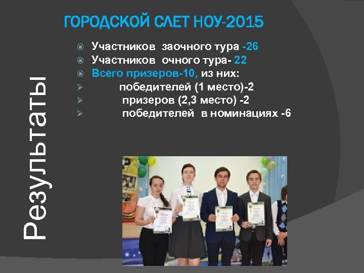 Результаты ГОРОДСКОЙ СЛЕТ НОУ-2015 Ø Ø Ø Участников заочного тура -26 Участников очного тура-