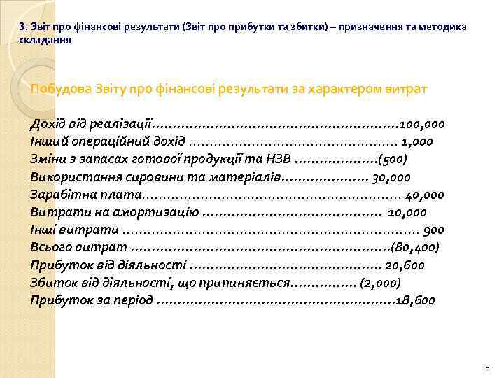 3. Звіт про фінансові результати (Звіт про прибутки та збитки) – призначення та методика