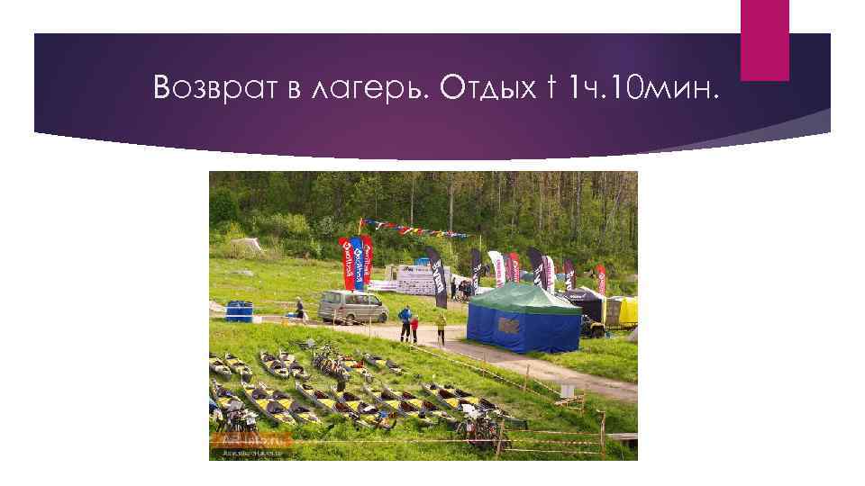 Возврат в лагерь. Отдых t 1 ч. 10 мин. 