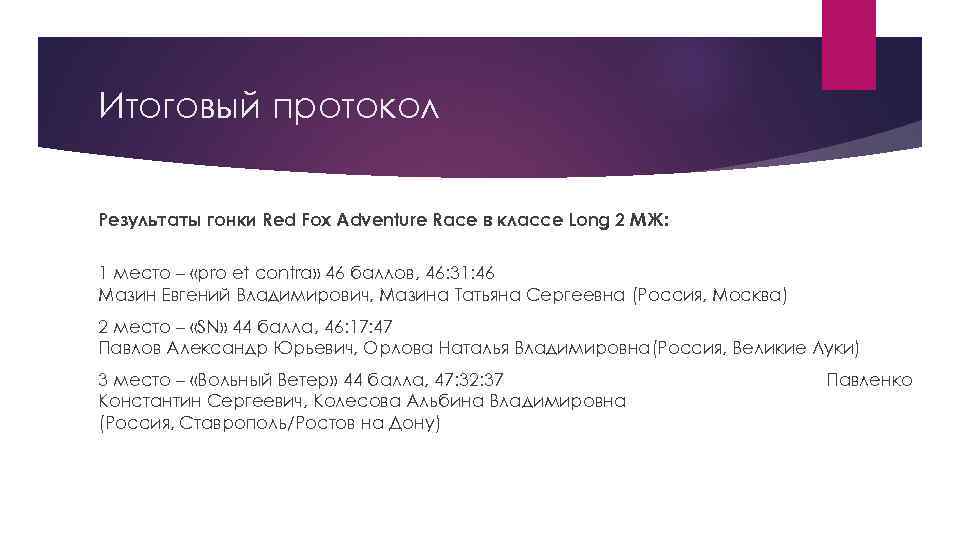 Итоговый протокол Результаты гонки Red Fox Adventure Race в классе Long 2 МЖ: 1