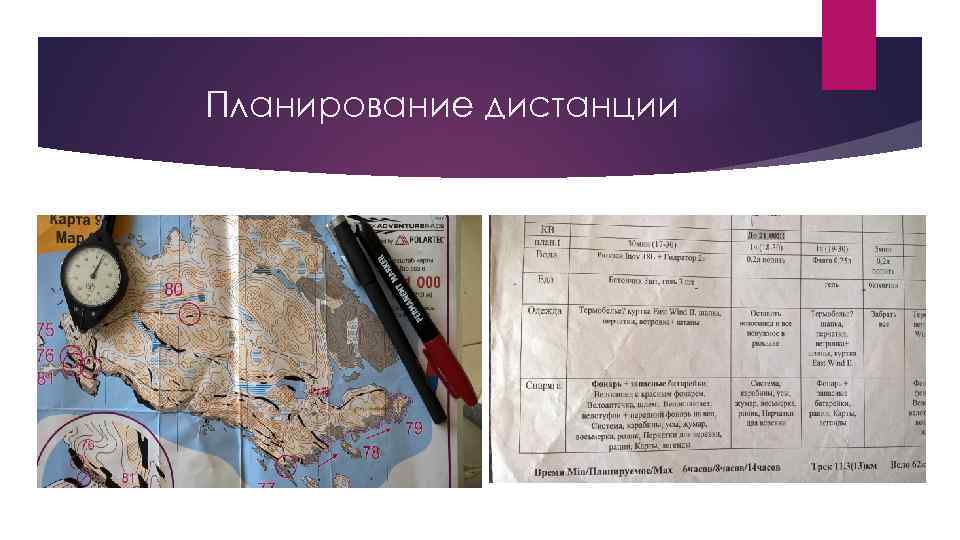 Планирование дистанции 