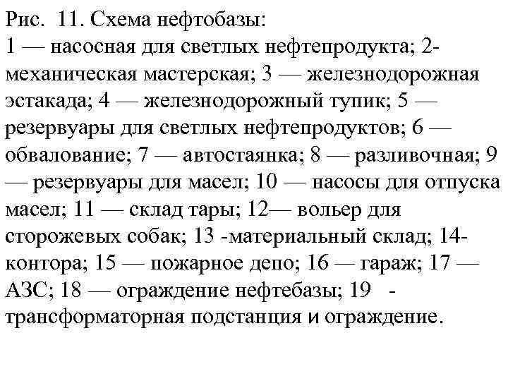 Рис. 11. Схема нефтобазы: 1 — насосная для светлых нефтепродукта; 2 механическая мастерская; 3