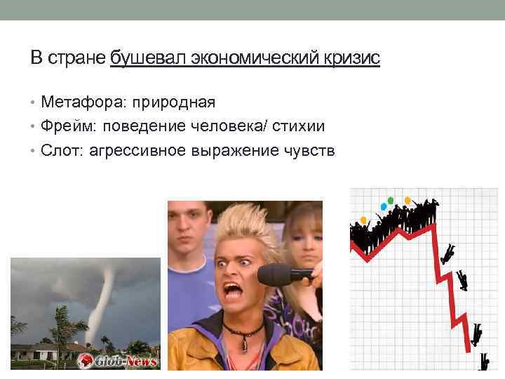 В стране бушевал экономический кризис • Метафора: природная • Фрейм: поведение человека/ стихии •