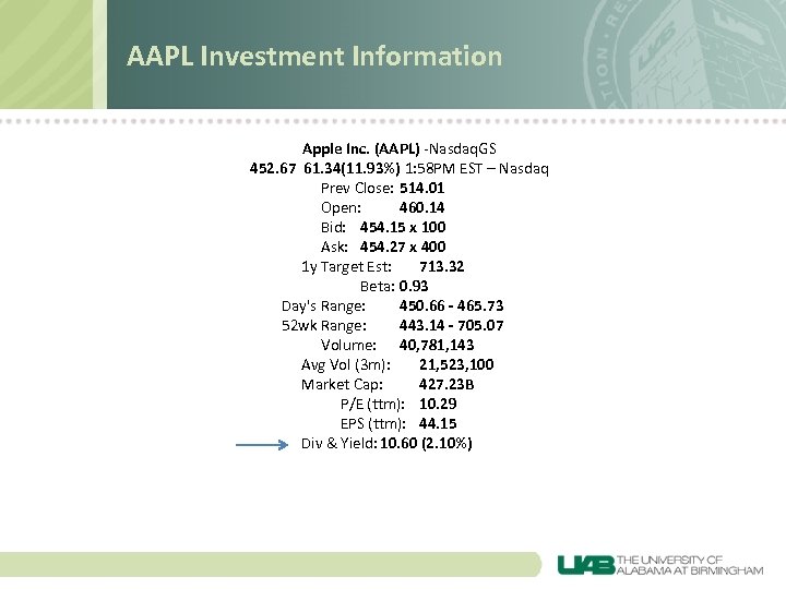 AAPL Investment Information Apple Inc. (AAPL) -Nasdaq. GS 452. 67 61. 34(11. 93%) 1: