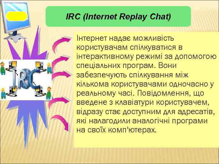 IRC (Internet Replay Chat) IRC Інтернет надає можливість користувачам спілкуватися в інтерактивному режимі за