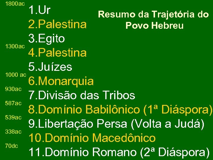 1800 ac 1. Ur Resumo da Trajetória do 2. Palestina Povo Hebreu 3. Egito
