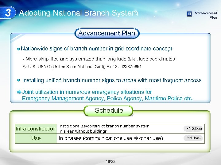 3 Adopting National Branch System Advancement Plan Nationwide signs of branch number in grid