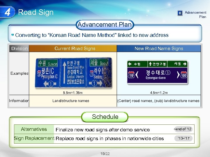 4 Road Sign Advancement Plan Converting to “Korean Road Name Method” linked to new