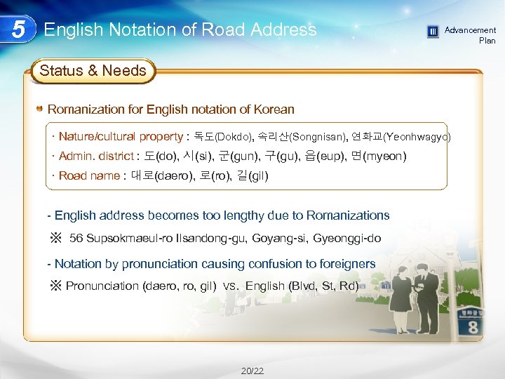 5 English Notation of Road Address Advancement Plan Status & Needs Romanization for English