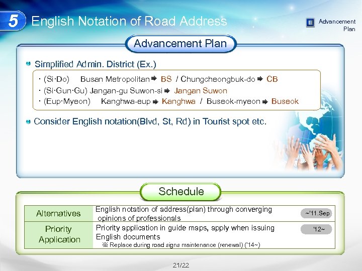 5 English Notation of Road Address Advancement Plan Simplified Admin. District (Ex. ) ·