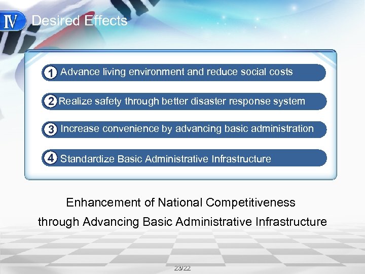 Desired Effects 1 Advance living environment and reduce social costs 2 Realize safety through