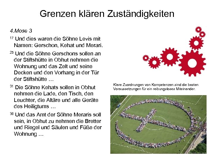 Grenzen klären Zuständigkeiten 4. Mose 3 17 Und dies waren die Söhne Levis mit