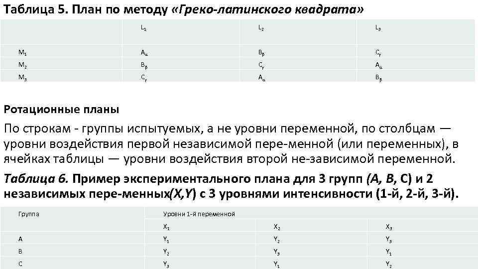 Квазиэкспериментальные планы примеры