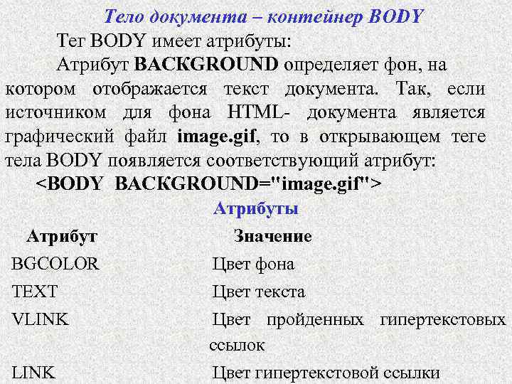 Тело документа – контейнер ВОDY Тег ВОDY имеет атрибуты: Атрибут BАСКGROUND определяет фон, на