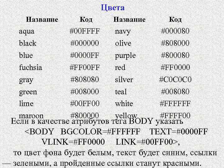 Цвета Название aqua black blue fuchsia gray green lime maroon Код #00 FFFF #000000
