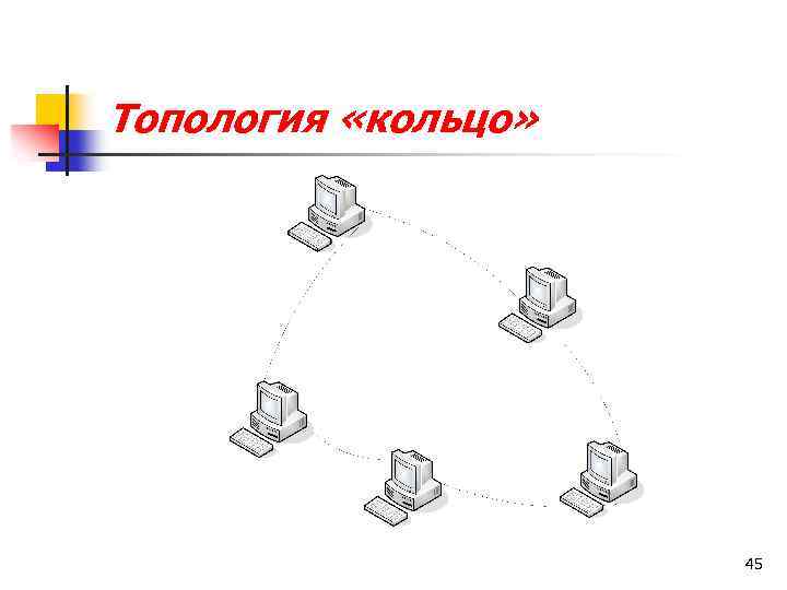 Топология «кольцо» 45 