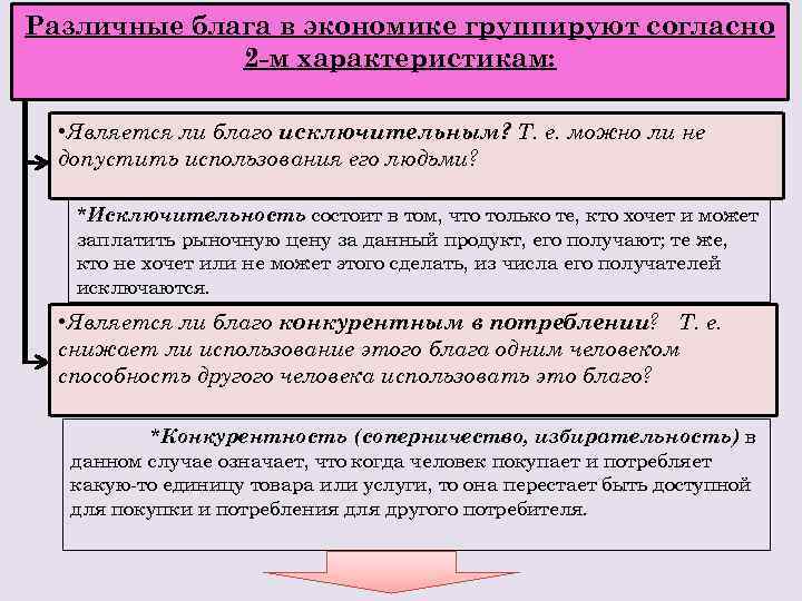 Различные блага в экономике группируют согласно 2 -м характеристикам: • Является ли благо исключительным?