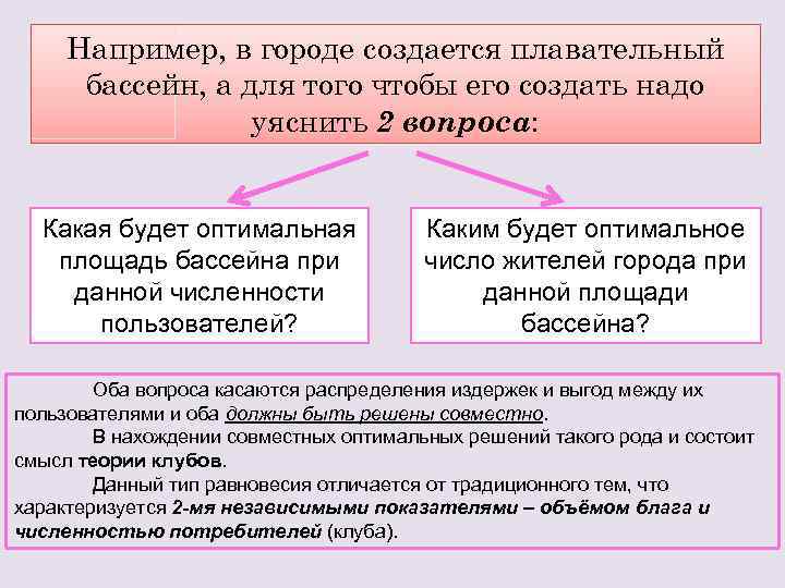 Например, в городе создается плавательный бассейн, а для того чтобы его создать надо уяснить