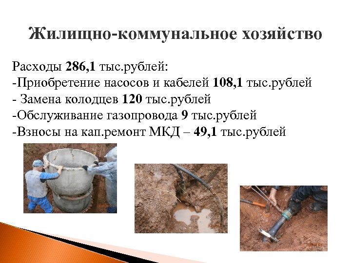 Жилищно-коммунальное хозяйство Расходы 286, 1 тыс. рублей: -Приобретение насосов и кабелей 108, 1 тыс.