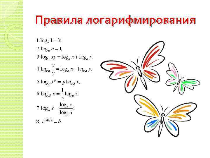 Логарифмы картинки для презентации