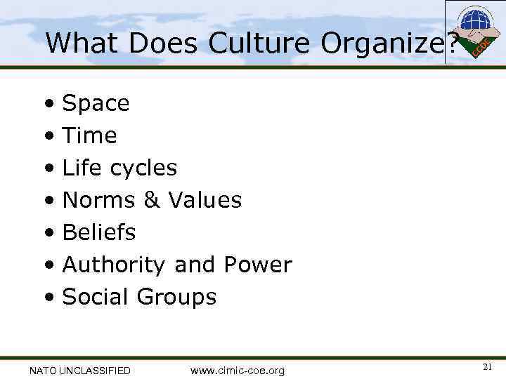 What Does Culture Organize? • Space • Time • Life cycles • Norms &