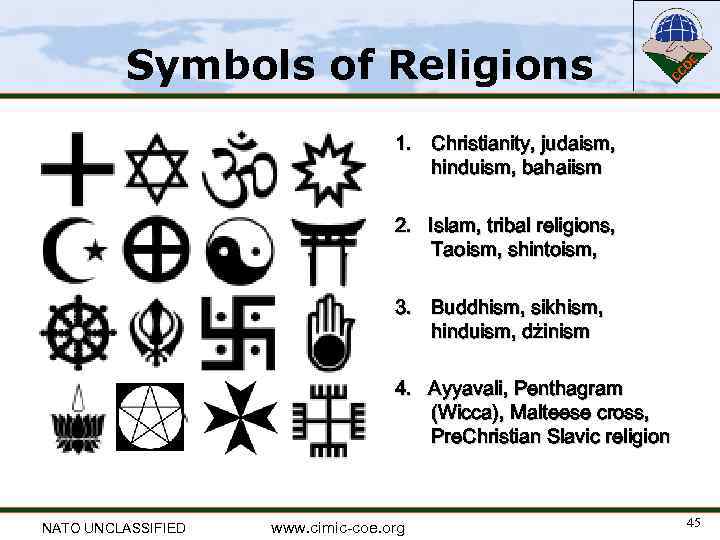 Symbols of Religions 1. Christianity, judaism, hinduism, bahaiism 2. Islam, tribal religions, Taoism, shintoism,