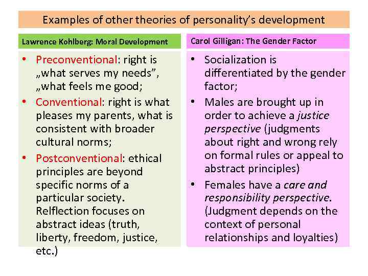 Examples of other theories of personality’s development Lawrence Kohlberg: Moral Development Carol Gilligan: The